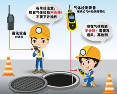 佛子山镇有限空间安全作业操作规程